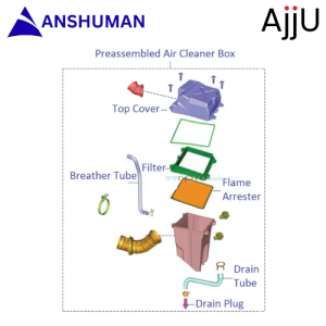 Air Cleaner Box| Pulsar NS160 (2017-18)