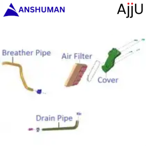 Air Cleaner Components| CT 110X (2021-23)