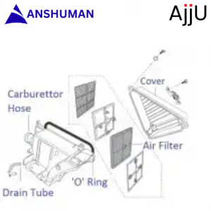 Air Cleaner Components| Discover 100 4G (2012-15)
