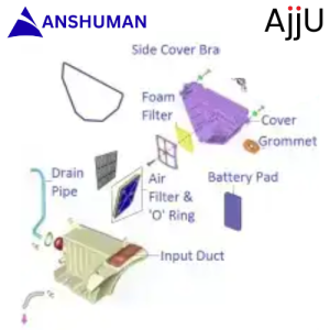 Air Cleaner Components| Discover 110