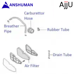 Air Cleaner Components| Avenger 200