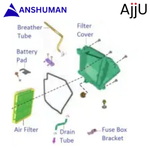 Air Cleaner Components| CT100 BS6