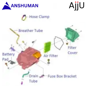 Air Cleaner Components| CT110 BS6