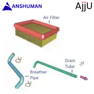 Air Cleaner Components| Discover 100T