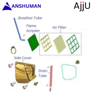 Air Cleaner Components| Platina 110 H-Gear (BS6, 2020-21)