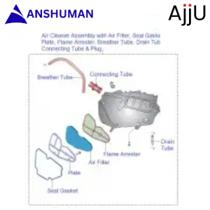 Air Cleaner| Avenger Cruise 220