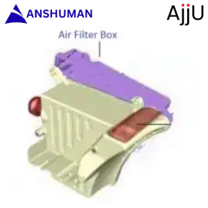 Air Cleaner| Discover 125UG