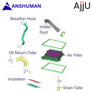 Air Cleaner Components| Pulsar NS400Z (2024)