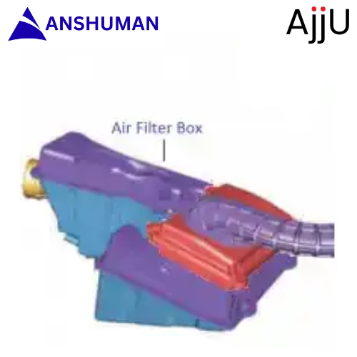 Air Cleaner| Discover 150F