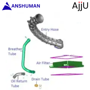 Air Cleaner Components| Dominar 400 UG (BS4, 2019-20)