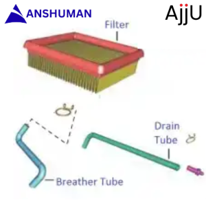 Air Cleaner Components| Discover 125ST