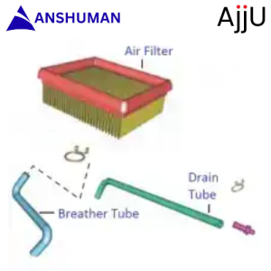 Air Cleaner Components| Discover 125T