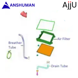 Air Cleaner Components| NS160 Twin Disc (2018-20)