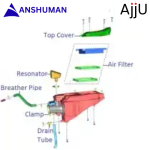 Air Cleaner Components| Pulsar N250 (Single ABS, 2021-23)