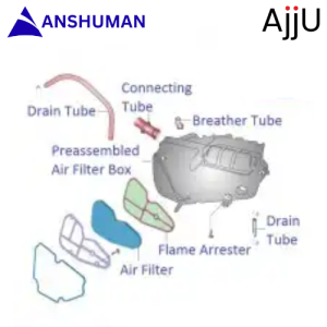 Air Cleaner| Avenger 150 Street