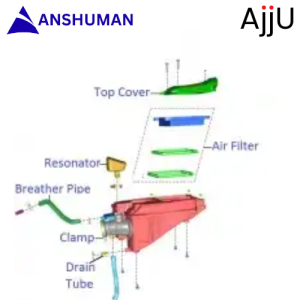 Air Cleaner Components| Pulsar F250 (Single ABS, 2021-23)