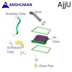 Air Cleaner Components| Dominar 250 (2020-23)