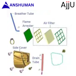 Air Cleaner Components| Platina 110 Drum (2021)