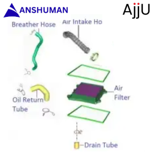 Air Cleaner Components| Dominar 400 (BS6, 2020-21)