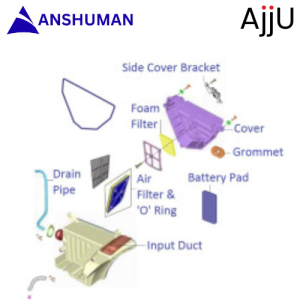 Air Filter Components| Discover 125UG