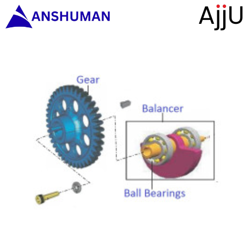 Balancer| Pulsar NS200 (BS6, 2021-23)