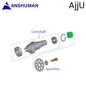 Camshaft| Discover 100M