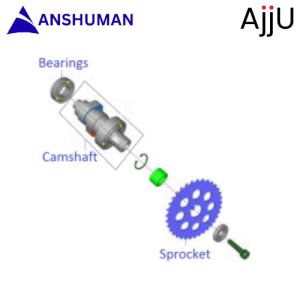 Camshaft| Discover 110